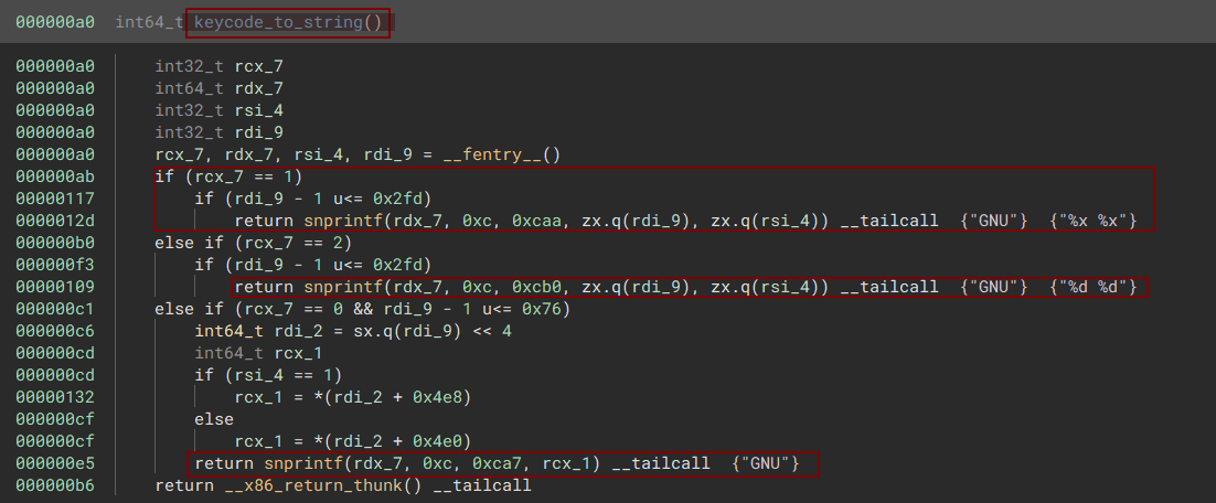 Inner logic of keycode_to_string