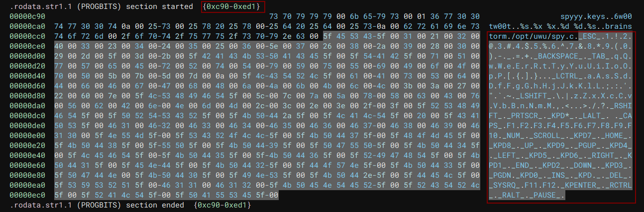 Keycode table in memory
